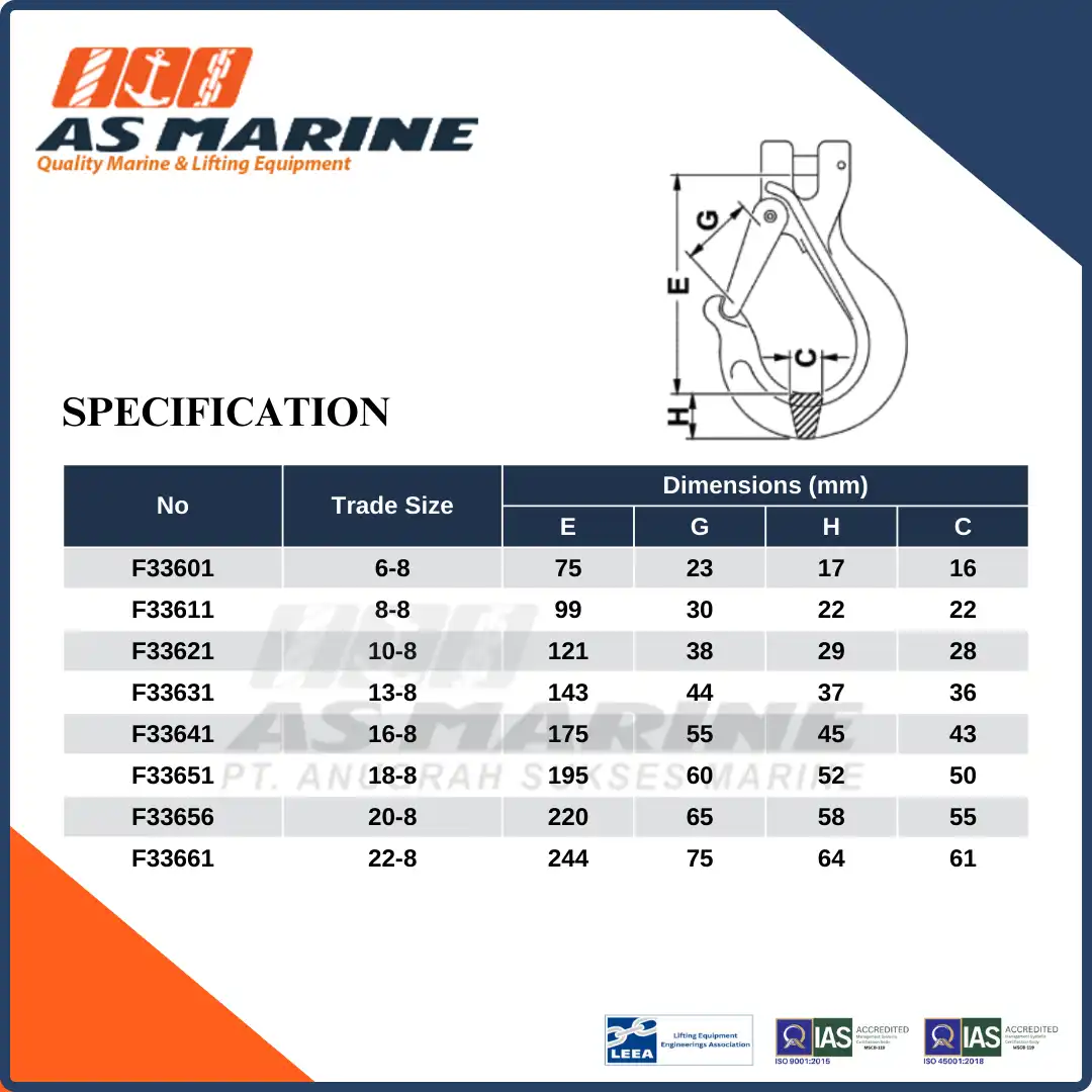 Spesifikasi Clevis Sling Hook with Safety Latch Kit TWN0835/1 THIELE